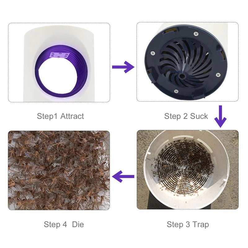 Mosquito Killer Lamp Electric Shocker Round – Powerful 360° UV Light Insect Trap for Home, Room & Outdoor Use | Safe, Silent & Eco-Friendly Bug Zapper