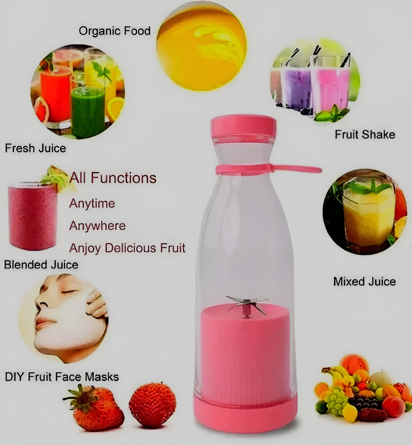 Portable 6 Blades Mini Bottle Juicer, USB Rechargeable Smoothie Blender