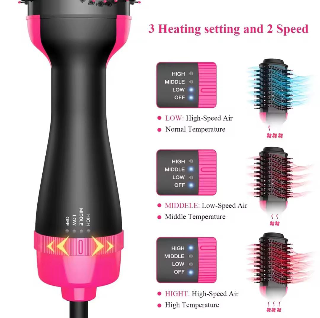 One Step 2 in 1 Hair Dryer & Brush (Dryer + Styler) Brush for Fast Drying, Straightening, Curling